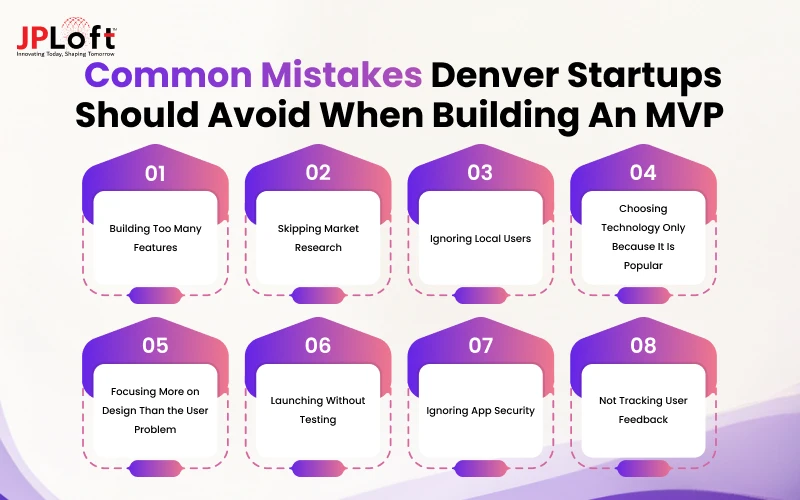 Common Mistakes Denver Startups Should Avoid When Building an MVP
